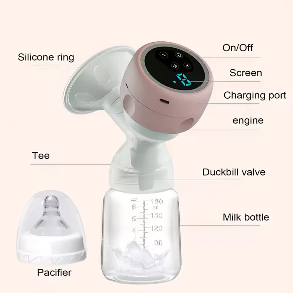 Diagram of a breast pump with labeled parts on a beige background