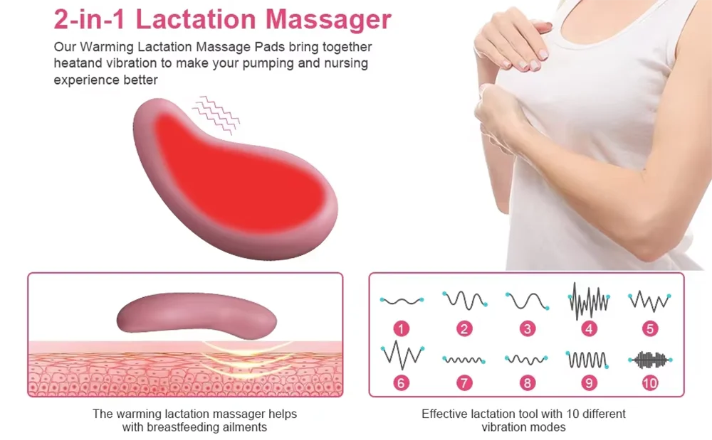 10-Mode Multi-Purpose Lactation & Tension Relief Massager